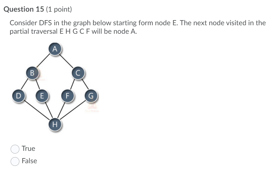 20, 5, 8, 9, 3. Applying the heapify() to convert the list