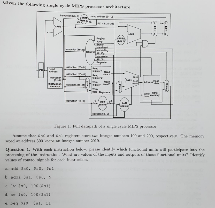  Given the following single cycle MIPS processor architecture. Instruction (25-01 Shift