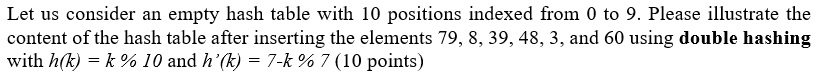 Let us consider an empty hash table with 10 positions indexed