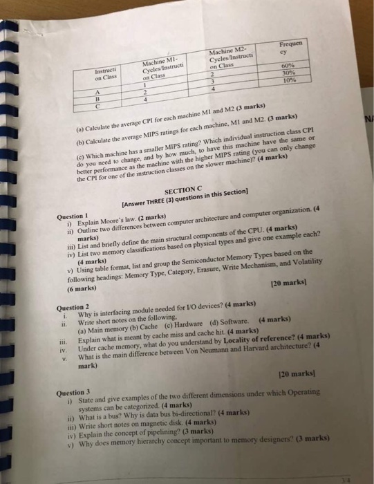  Frequen Machine M2- Instructi on Class Machine MI CyclevInstructi on Class