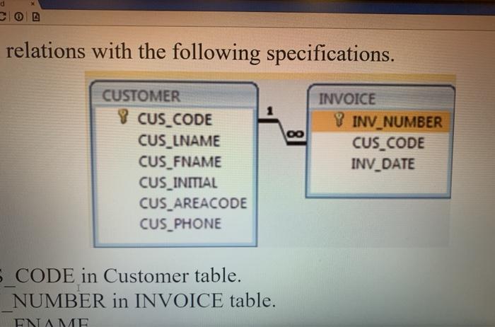 7 points Q6: Write down a SQL query to create the given