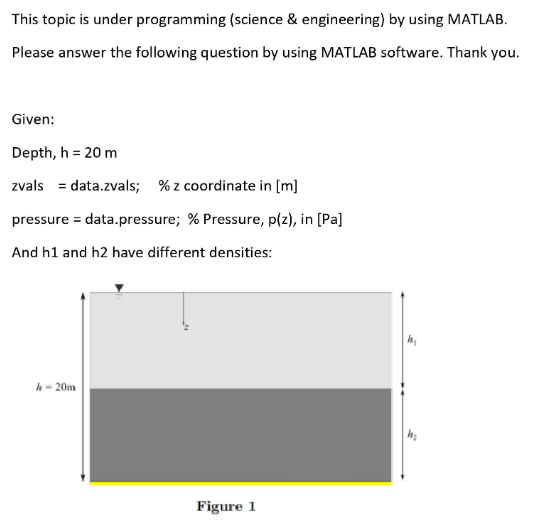 This topic is under programming (science & engineering) by using MATLAB.