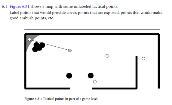  6.5 Using the map from Exercise 6.3 calculate the runtime cover