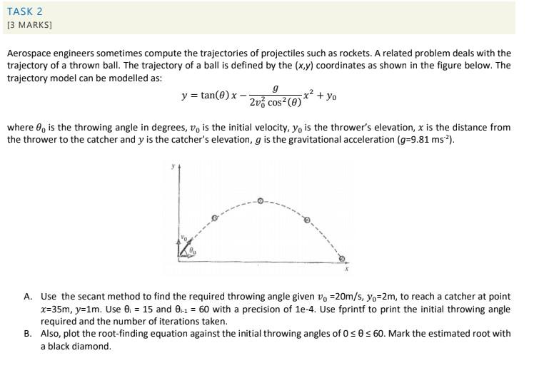 MATLAB CREATE A FUNCTION FILE OF SECANT METHOD AND THEN CALL THE
