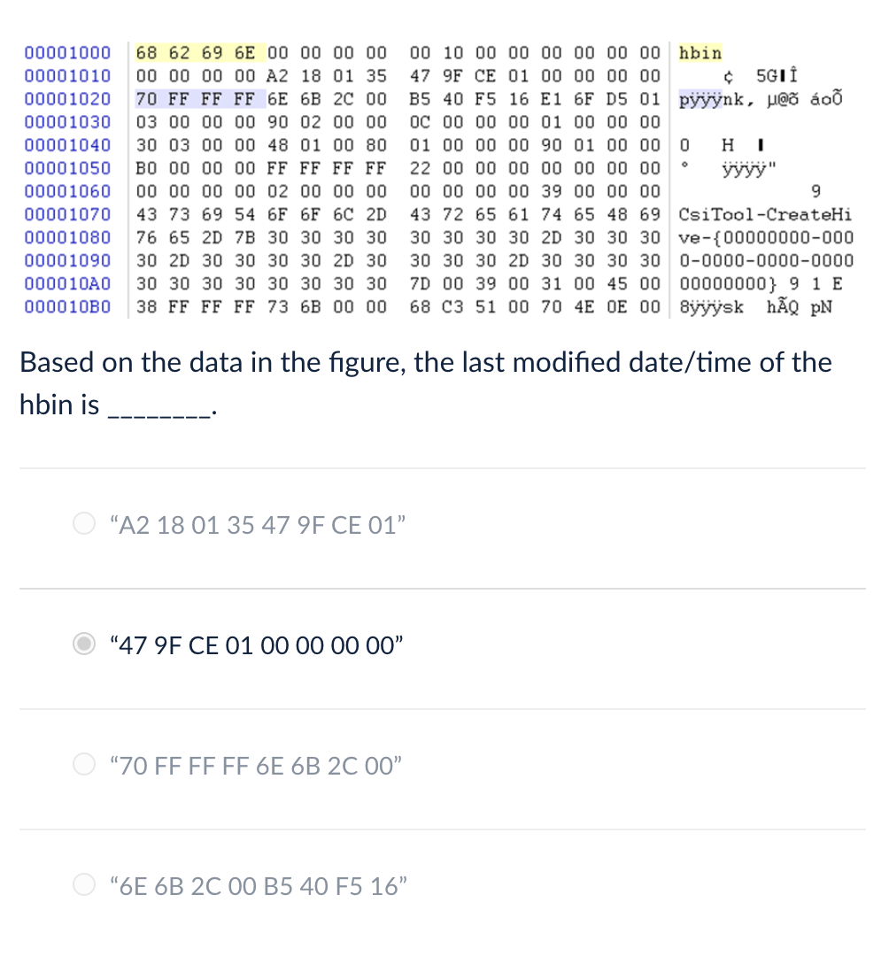  Based on the data in the figure, the last modified date/time