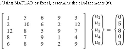  Using MATLAB or Excel, determine the displacements (u). (1 1 2