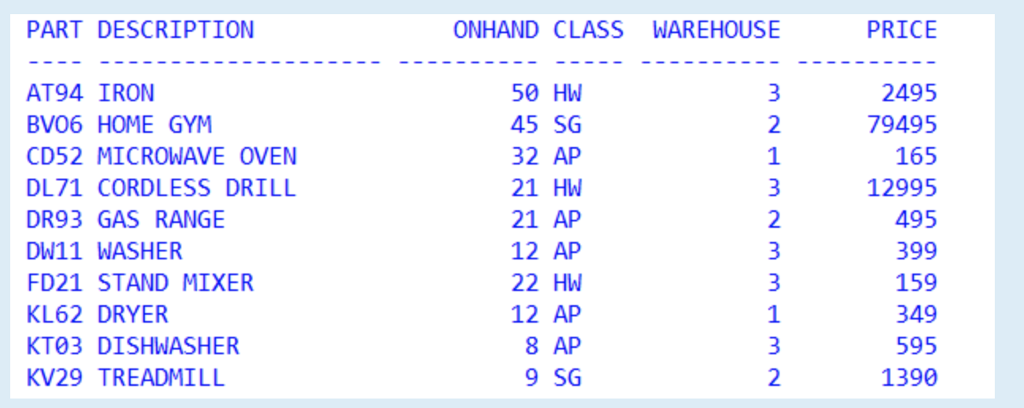  1. Based on the given table Stocks type the possible out
