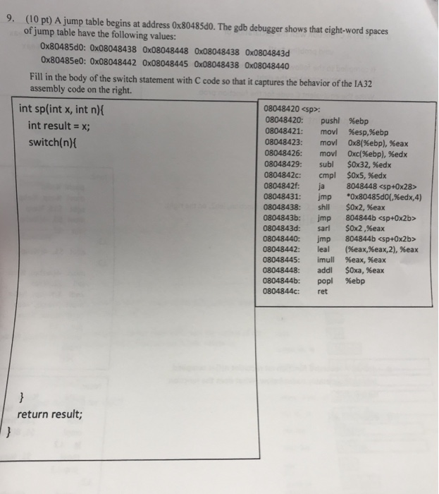  Assembly Language Programming 9. (10 pt) A jump table begins at