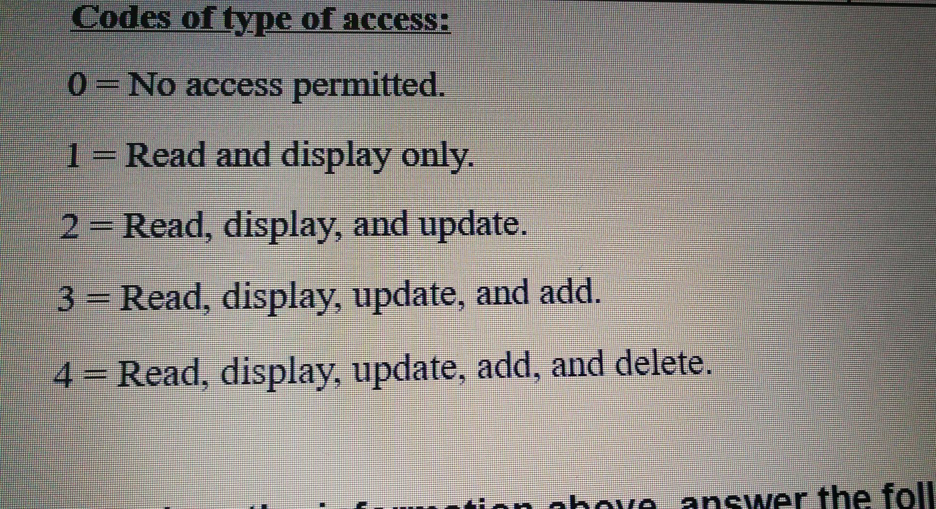 access control matrix, which specifies what part of the IT System a