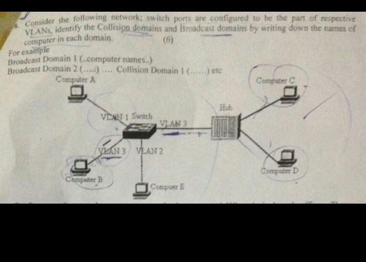  Do with Concepts.Do by yourself and dont copy from internet or