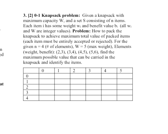  n ed 3. [2] 0-1 Knapsack problem: Given a knapsack with