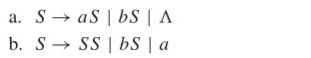 (a, b") is generated by the context-free grammar with the indicated productions