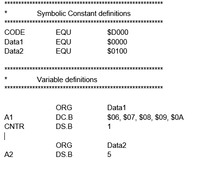 This practice problem requires to determine A2 values without using a software