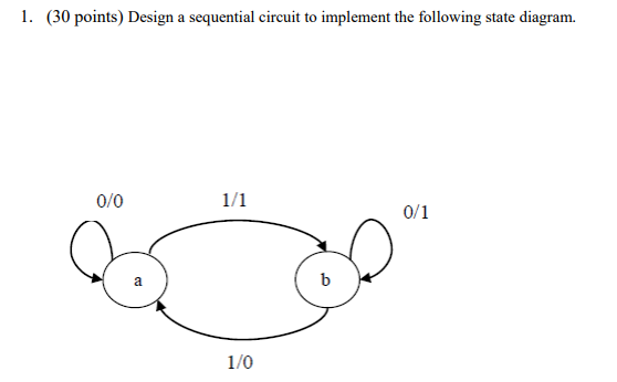  1. (30 points) Design a sequential circuit to implement the following
