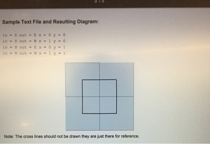"wire" can be drawn one of the following 6 ways: left to