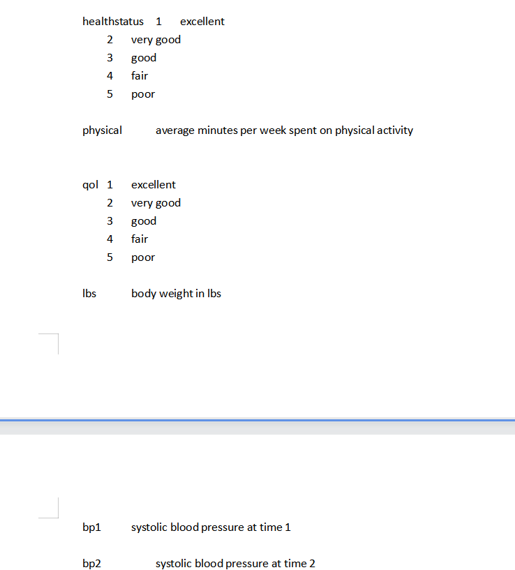 which groups of smoking status are significantly different in terms of body