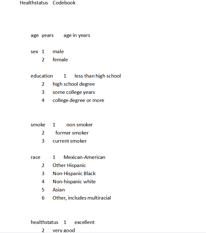 weight)? (0.5 pts) 2. Does the body weight differ by smoking status,