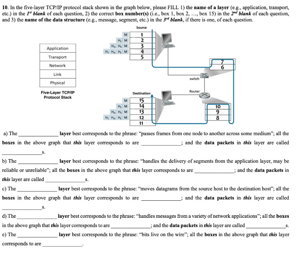  Please write clearly and make sure you answer each section. 10.