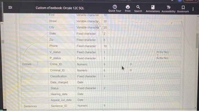Tour Print Search In the Chapter 1 case study, you designed the