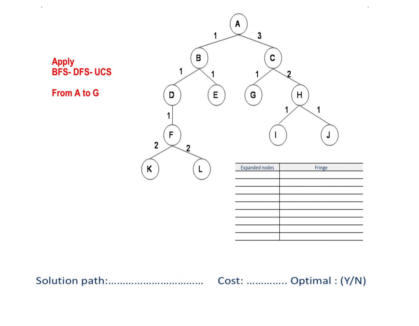  I want the solution in three sections ( BFS - DFS