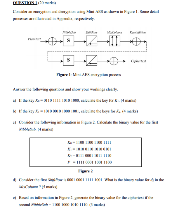 QUESTION 1 (20 marks) Consider an encryption and decryption using Mini-AES
