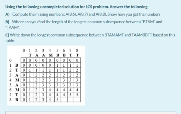 Using the following uncompleted solution for LCS problem. Answer the following