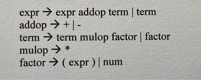 10 points) Consider the grammar in Question #7 above (prior to your