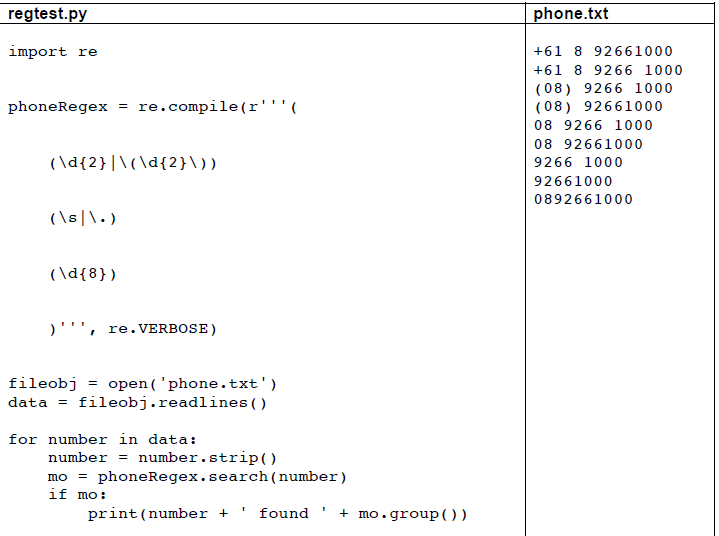 python question i) What would the output of the program regtest.py be