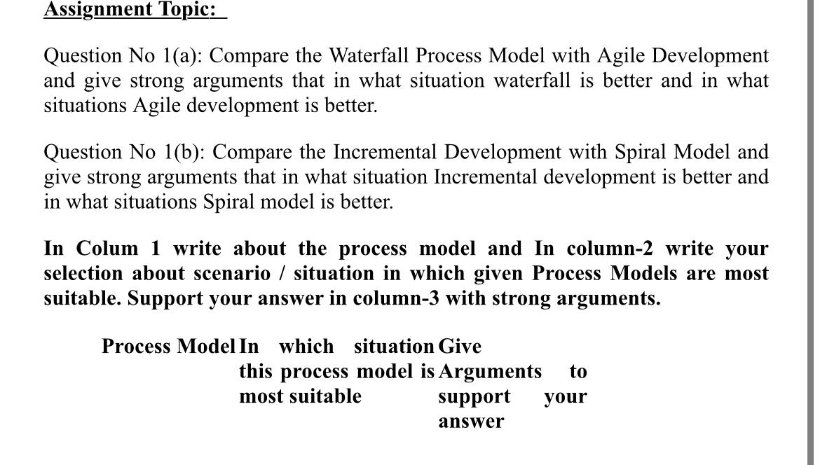 Assignment Topic: Question No 1(a): Compare the Waterfall Process Model with