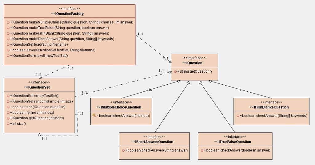 IQuestion{ /** * A fill in the blank question may contain multiple