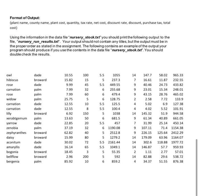record **********************************************************/ const int CAPACITY = 100;//declaring capacity as a constant class