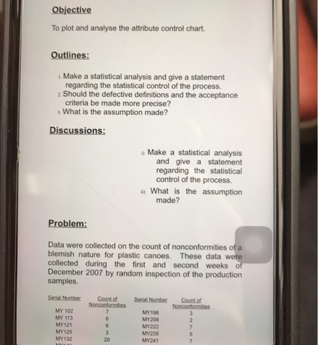  Do i use P, U, or C chart for such a