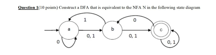  Question 1(10 points) Construct a DFA that is equivalent to the