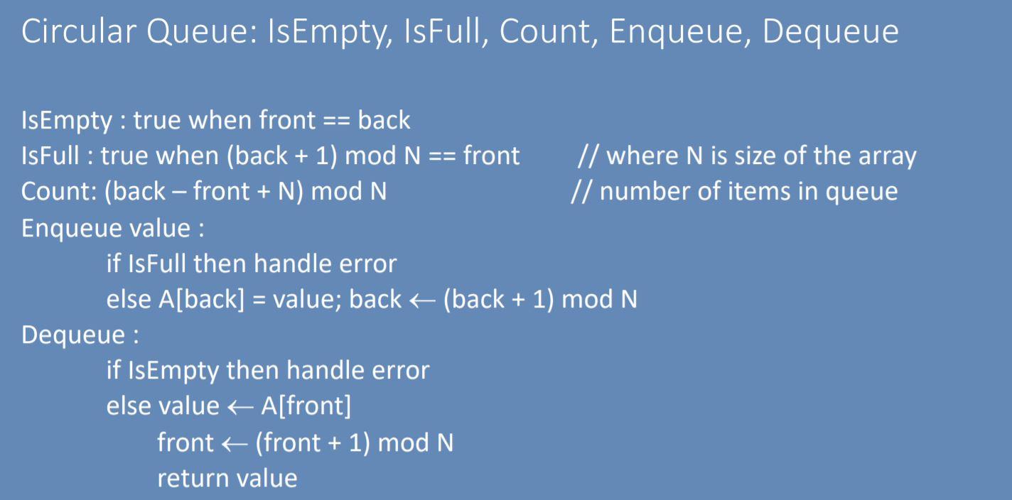 the queue is full in the enqueue operation, and when the queue