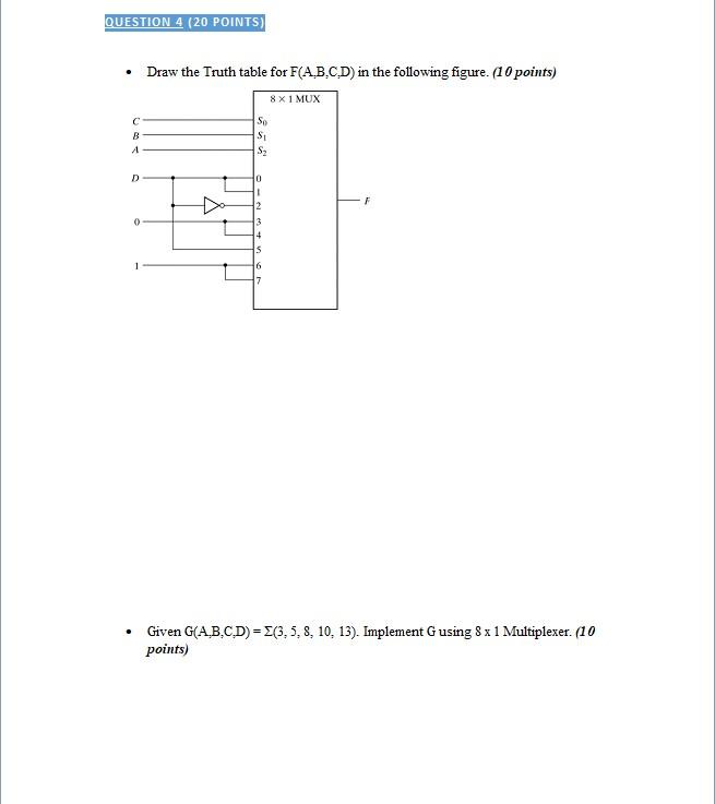  QUESTION 4 (20 POINTS) Draw the Truth table for F(A.B.C.D) in