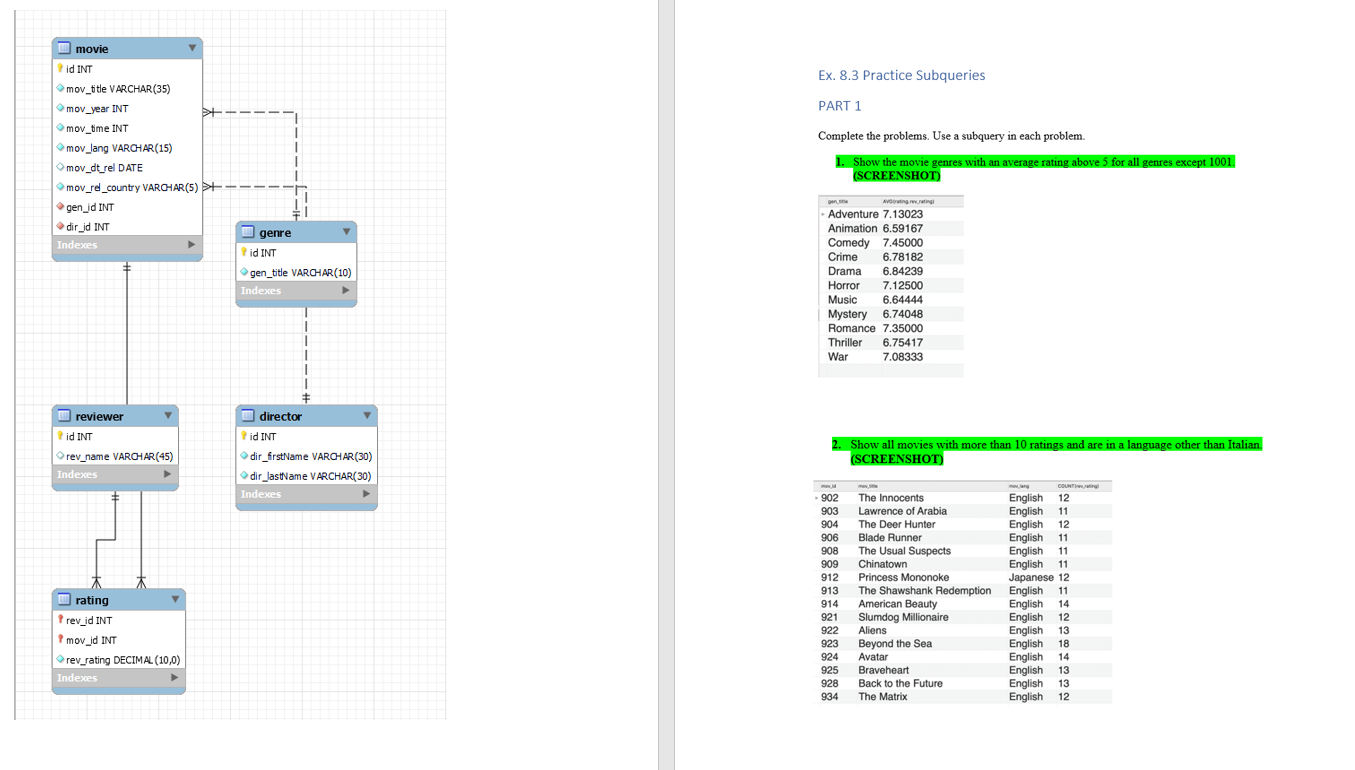  Ex.8.3 Practice Subqueries PART 1 Complete the problems. Use a subquery