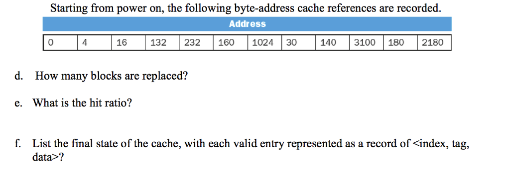 A) Please explain step by step how to get the HIT/MISS, Hit