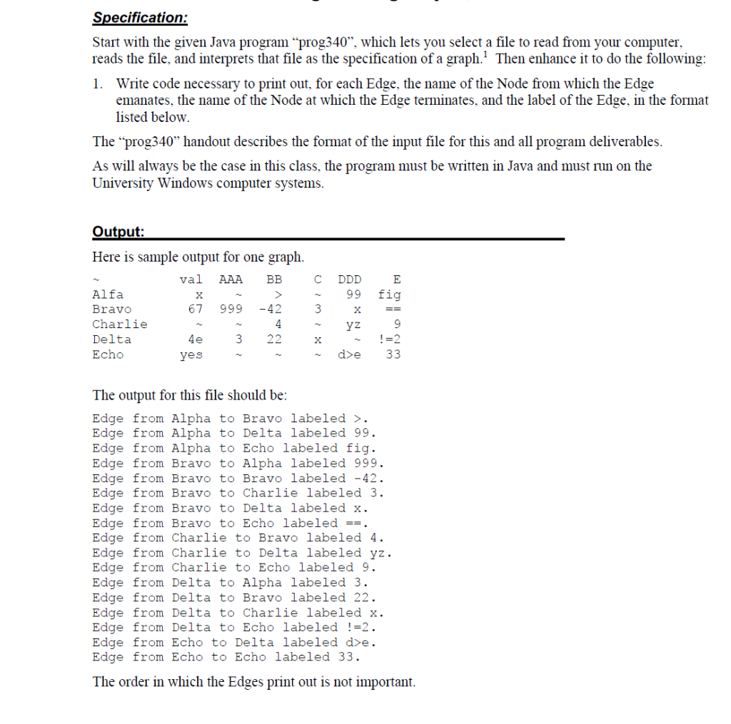 import java.awt.event.*; /** ProgramA simply reads a file containing rows of space-separated