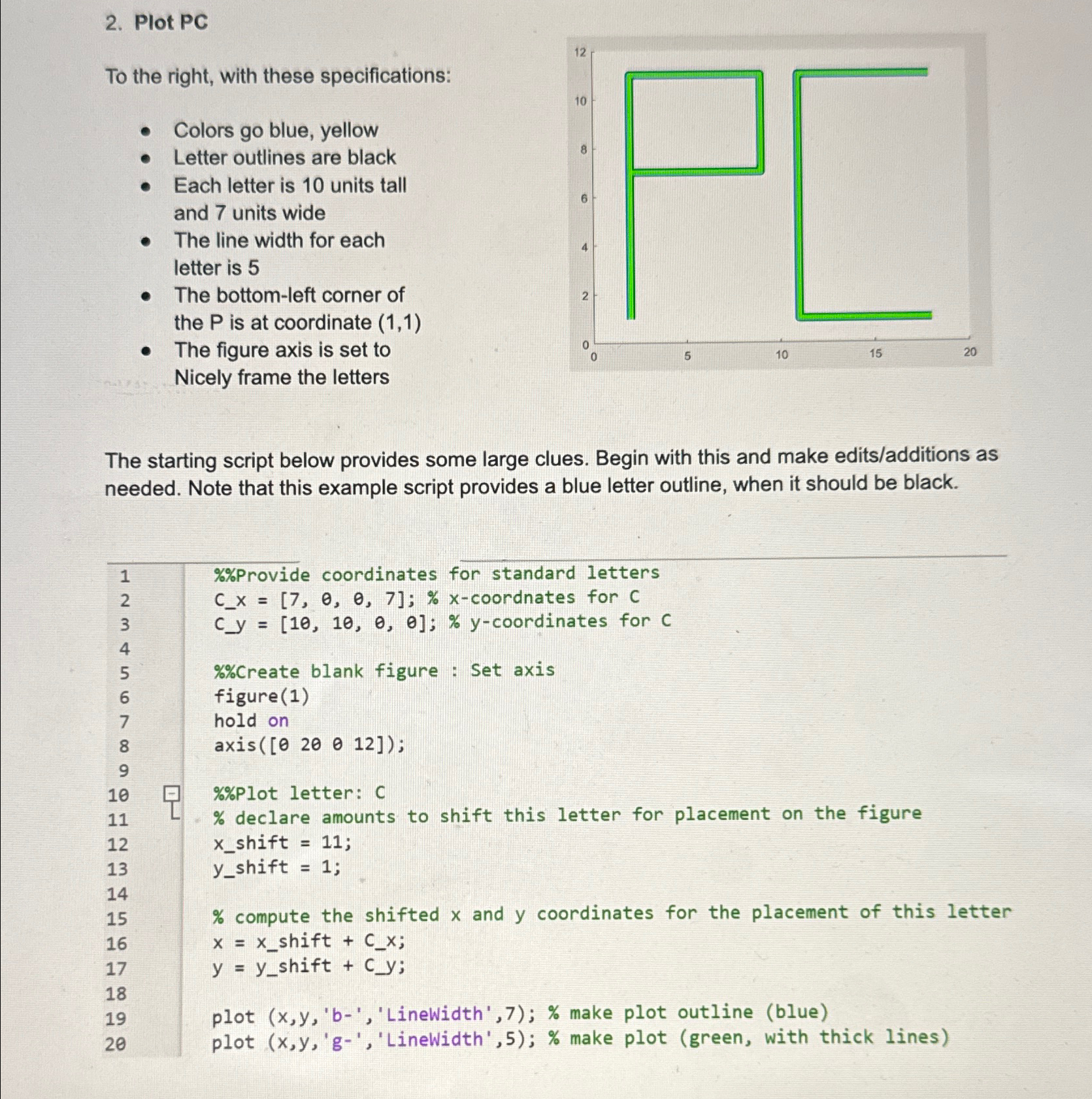  Plot PC To the right, with these specifications: Colors go blue,