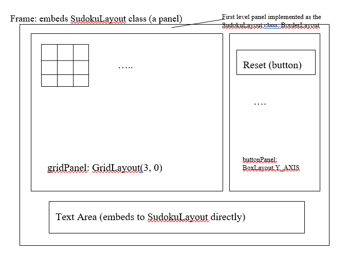 this class. Particularly, we are going to write a program that draws