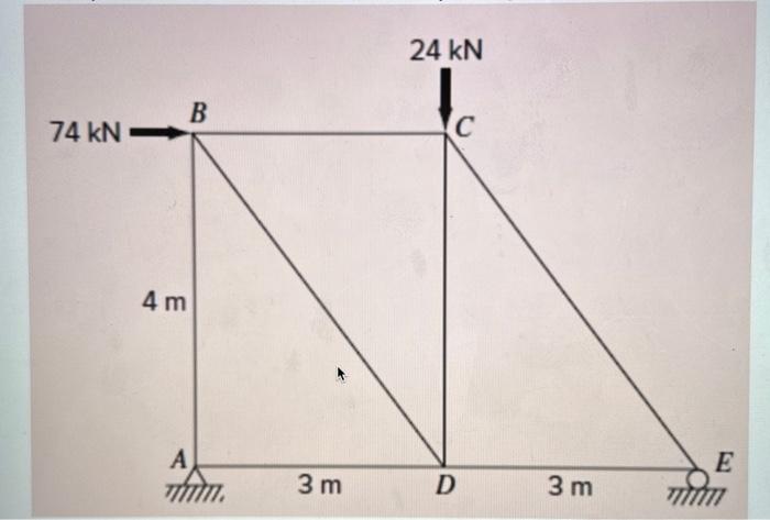 and read the question carefully. See all photos I have posted. The