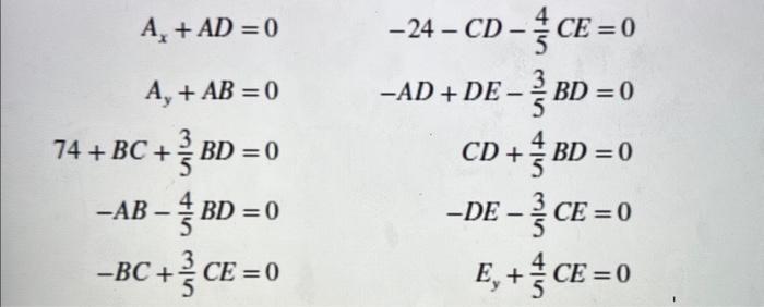 last photo is the result. Thank you so much. Problem 2. A