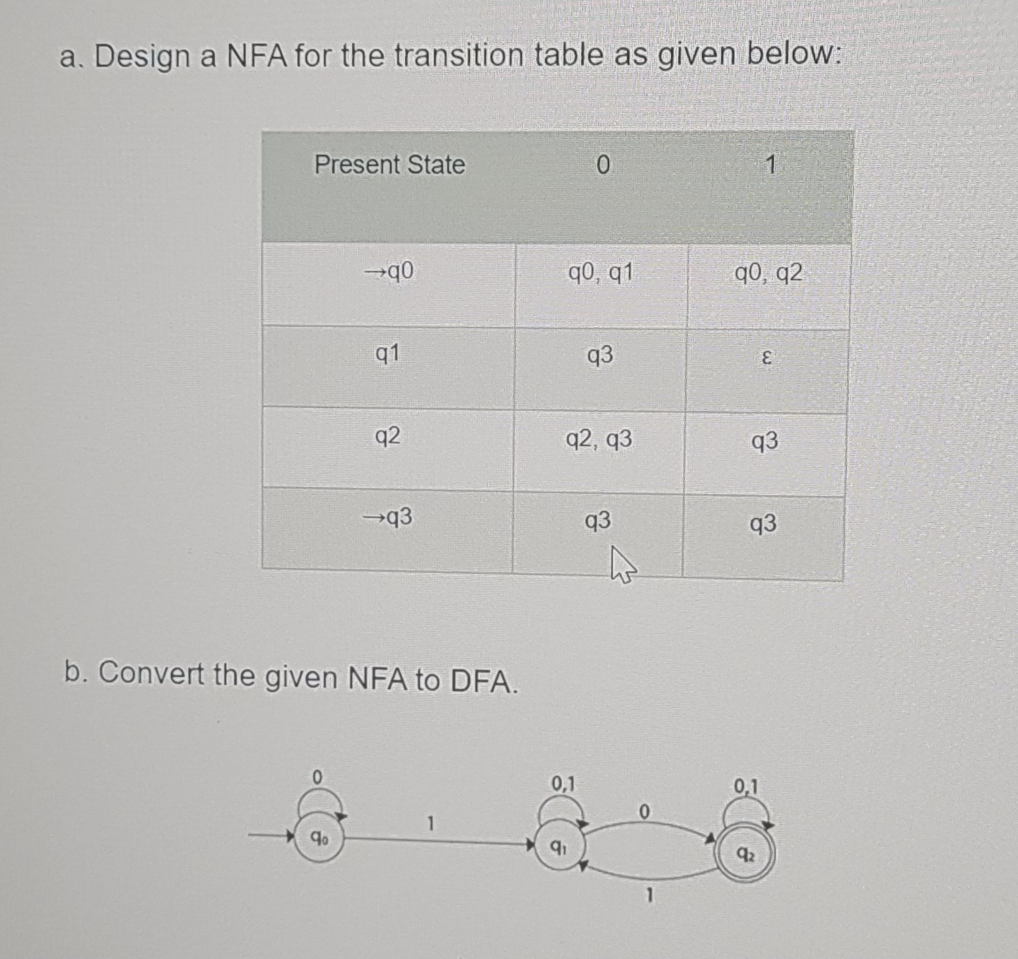  a. Design a NFA for the transition table as given below: