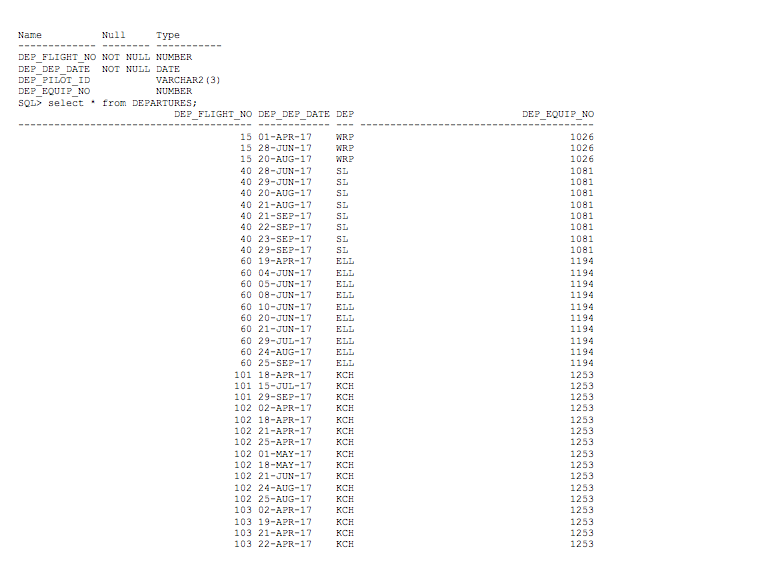 booked by Ole Olson, Order results by flight number. List all the