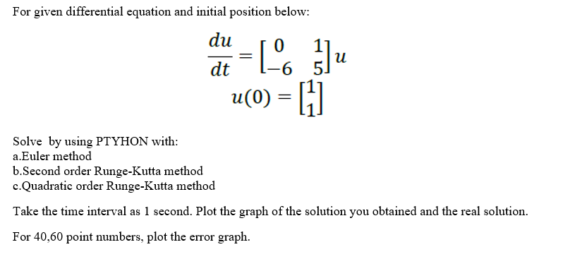 PTYHON: For given differential equation and initial position below: du dt u(0)