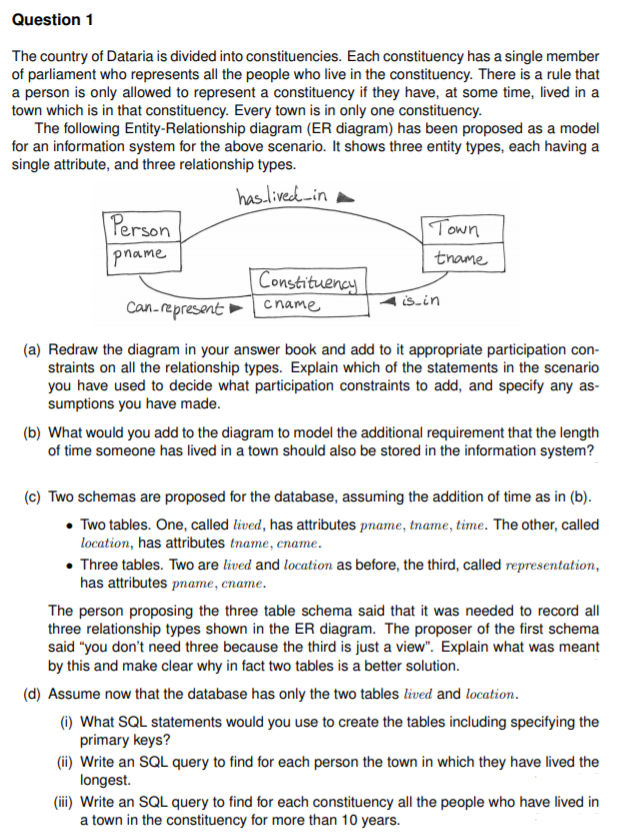 Database question Answer fully for thumbs up: Question 1 The country of