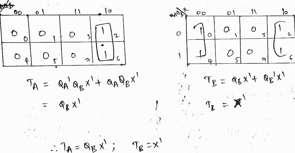 Up Binary Counter Simulation using Flip Flop T-Type Status Table Using T-Type