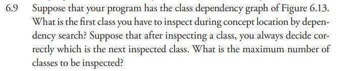 Suppose that your program has the class dependency graph of Figure