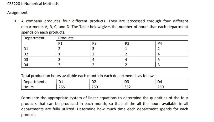 Please answer as soon as possible CSE2201: Numerical Methods Assignment 1.
