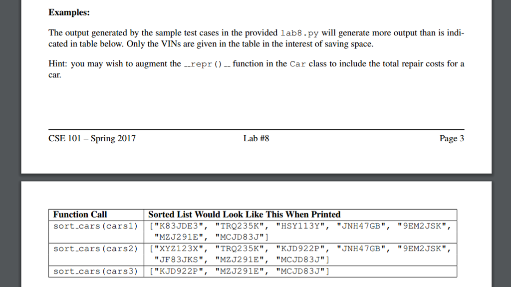 sort_cars(). class Car: def __init__(self, vin, brand, model, year): self._vin = vin